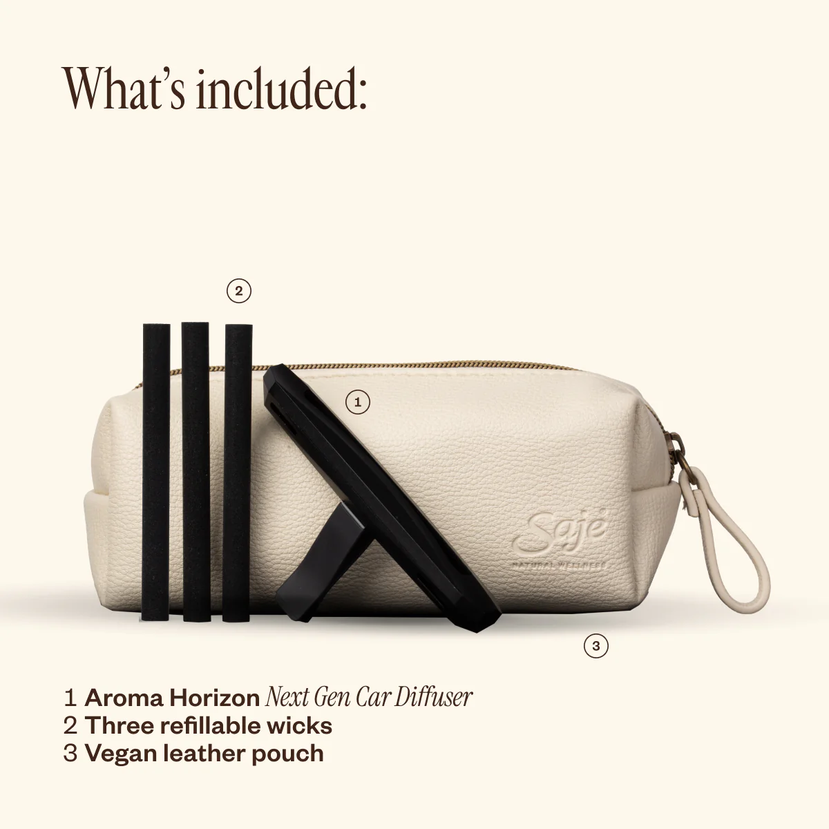 Aroma Horizon Next Gen - Image 4