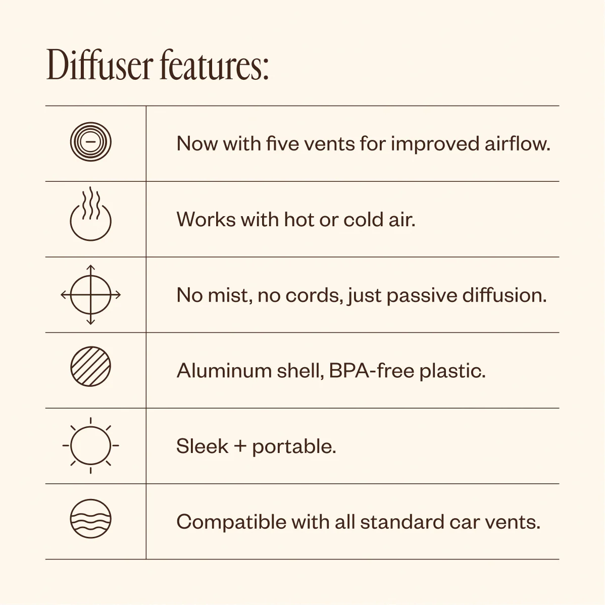 Drive Blissfully - Image 4