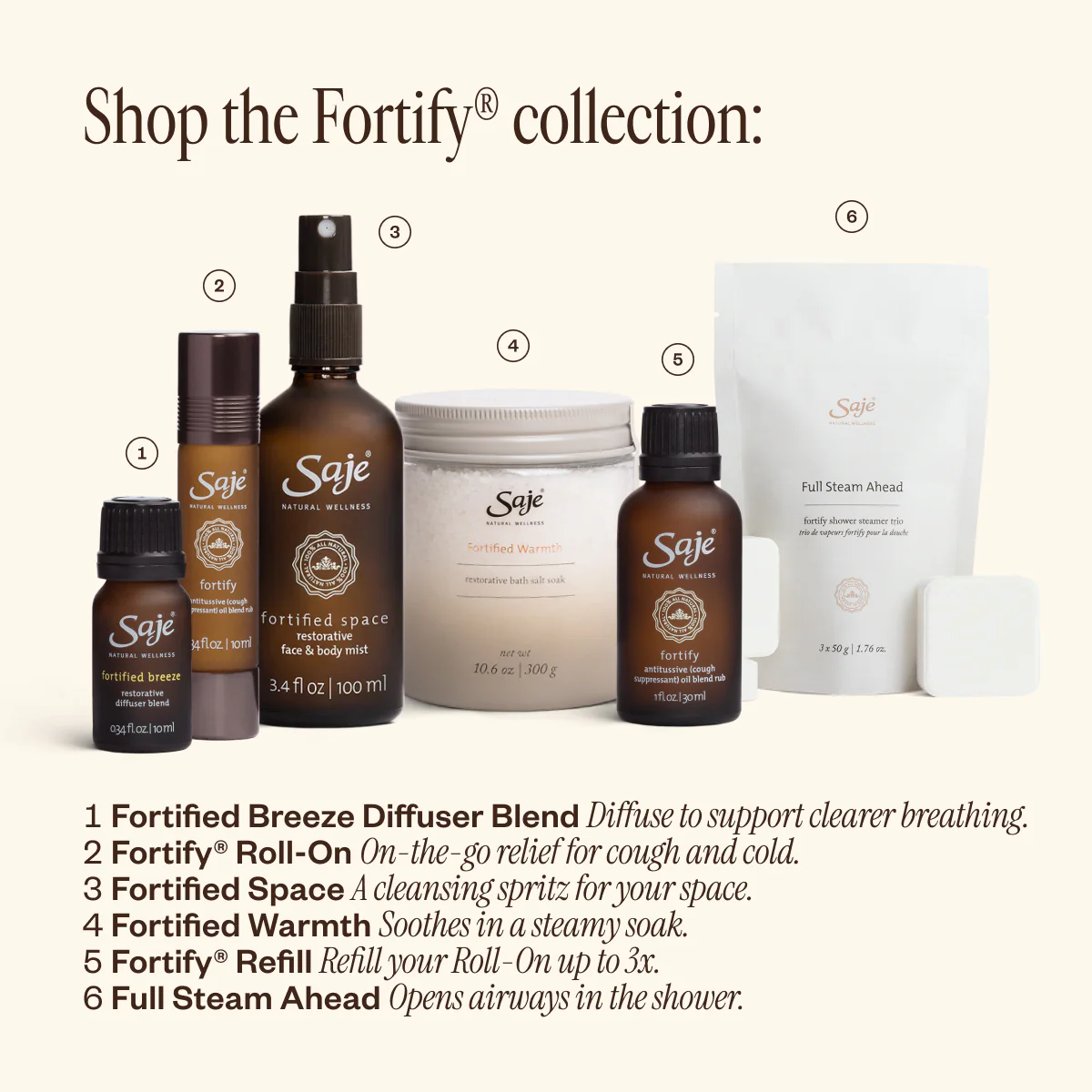 Fortified Breeze - Image 10
