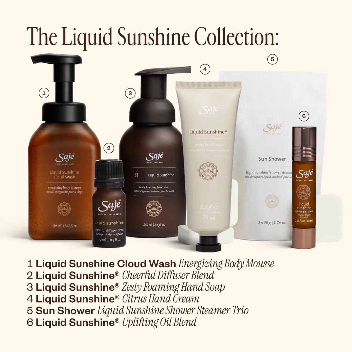 Liquid Sunshine® - Image 7