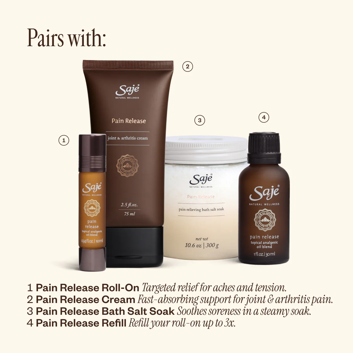 Pain Release - Image 9