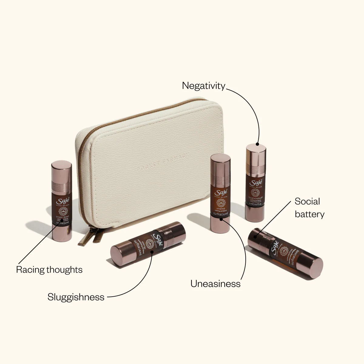 Pocket Farmacies - Image 3