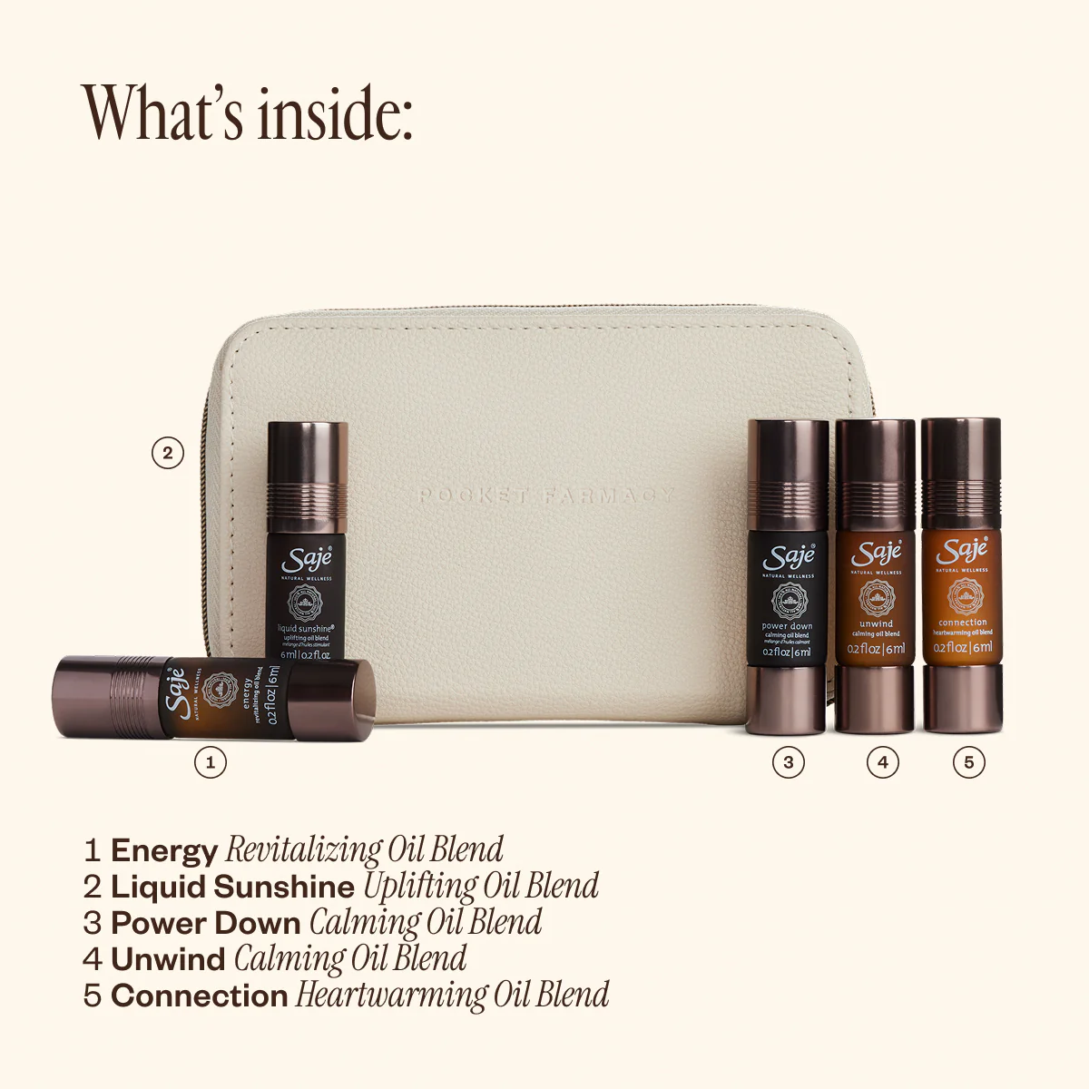 Pocket Farmacy® Mindful Edition - Image 5