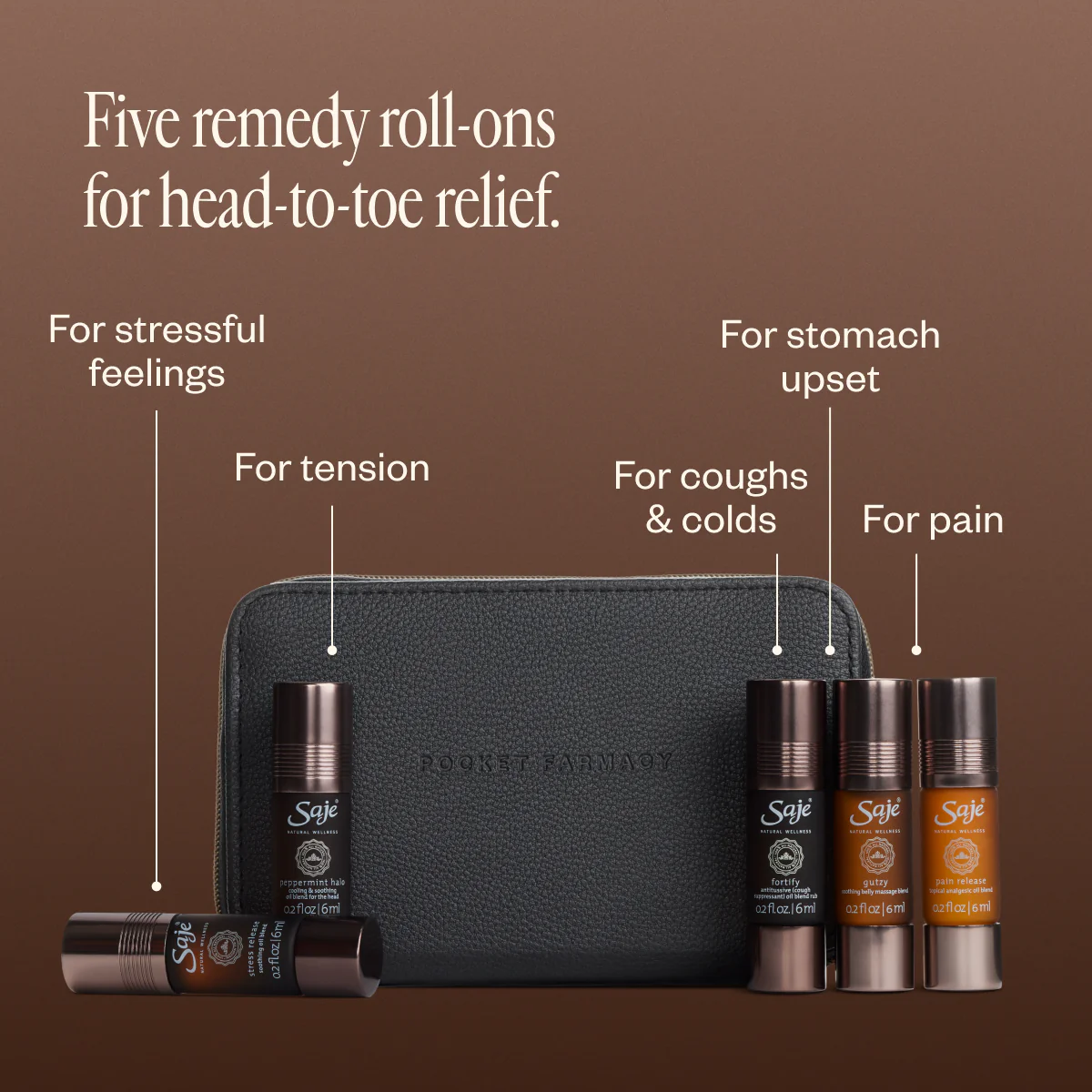Pocket Farmacy® Physical Edition - Image 3