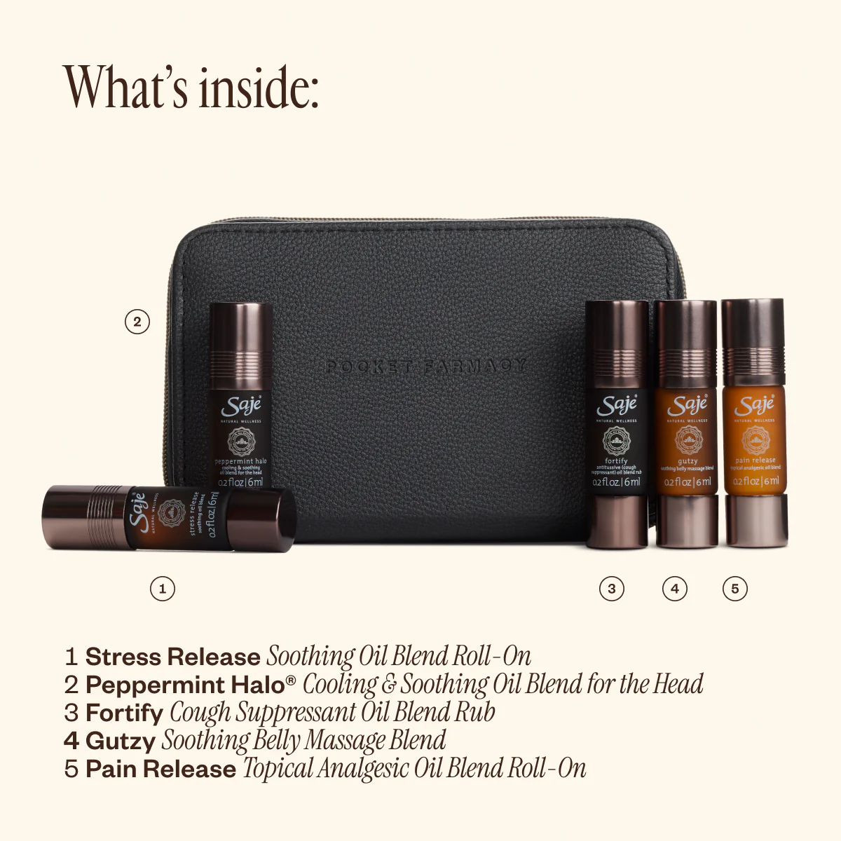 Pocket Farmacy® Physical Edition - Image 4