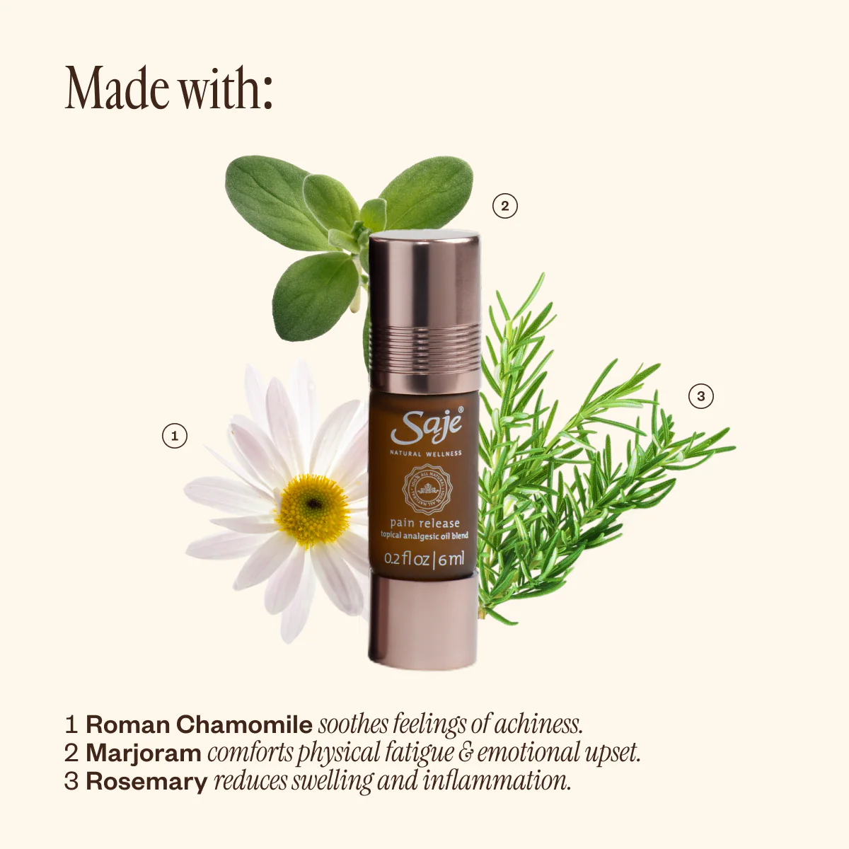 Pocket Farmacy® Physical Edition - Image 9