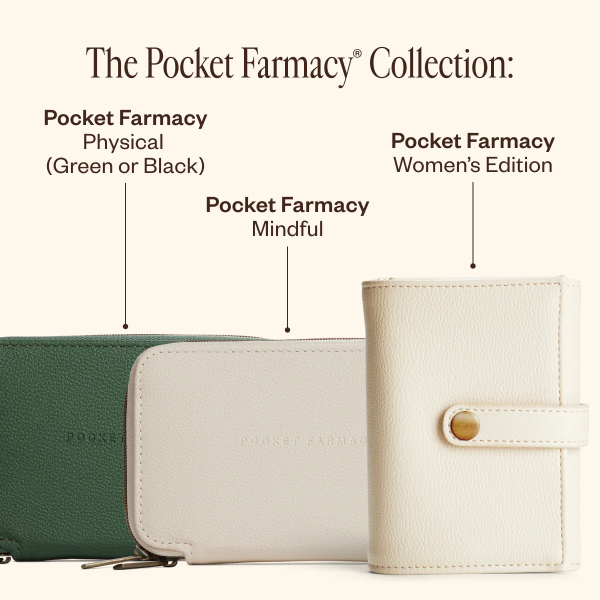 Pocket Farmacy® Women's Edition - Image 15