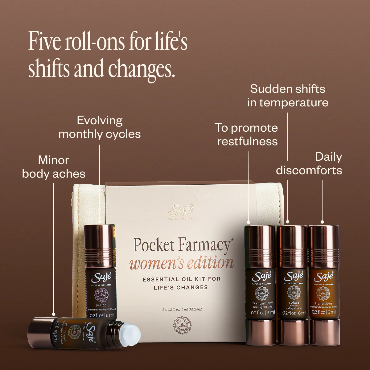 Pocket Farmacy® Women's Edition - Image 3
