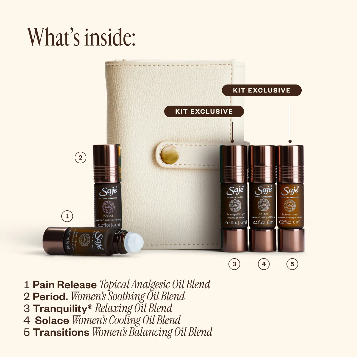 Pocket Farmacy® Women's Edition - Image 4