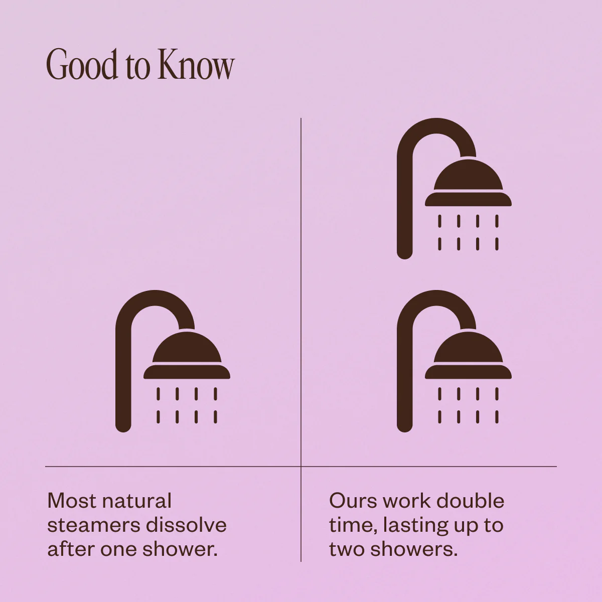 The Ultimate Shower Steamers Collection - Image 9